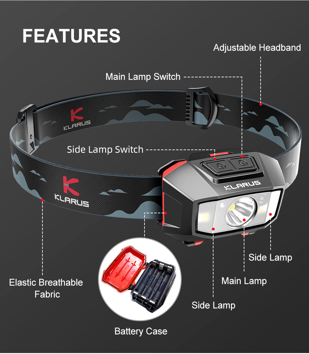LED Stirnlampe HM2, 270 Lumen mit Motion Controll (exkl. Batterien)