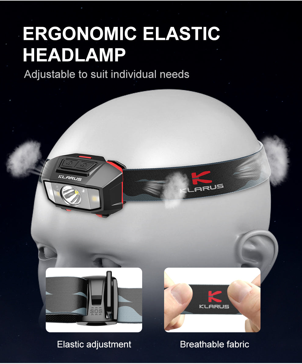 LED Stirnlampe HM2, 270 Lumen mit Motion Controll (exkl. Batterien)