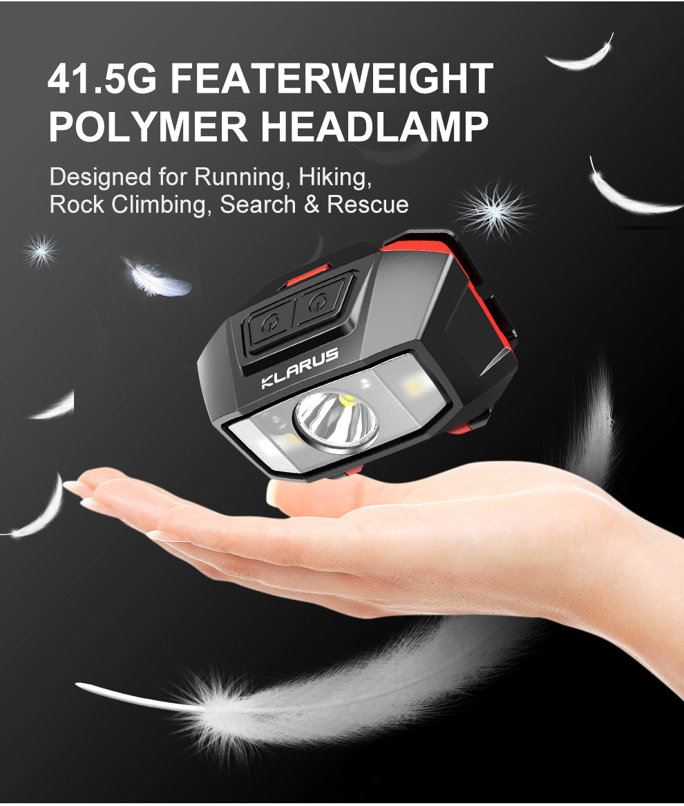 LED Stirnlampe HM2, 270 Lumen mit Motion Controll (exkl. Batterien)