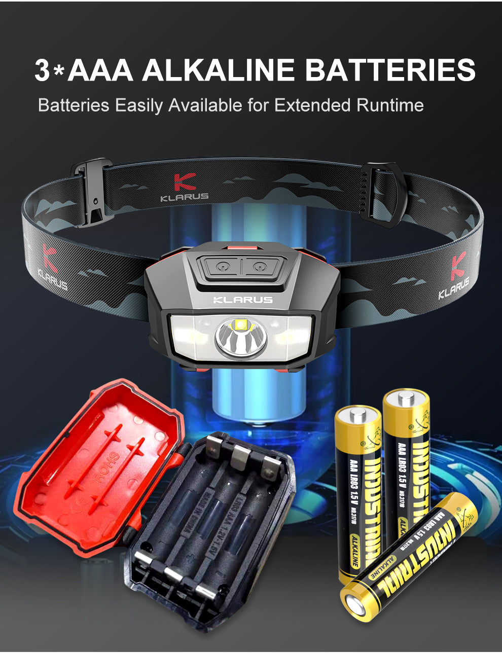 LED Stirnlampe HM2, 270 Lumen mit Motion Controll (exkl. Batterien)