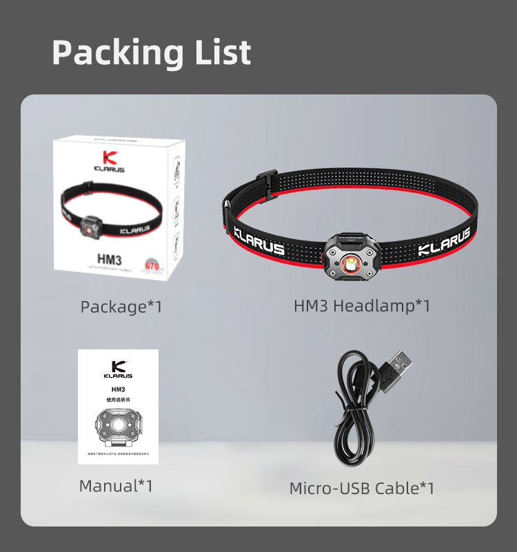 LED Stirnlampe HM3, 670 Lumen (inkl. Akku)