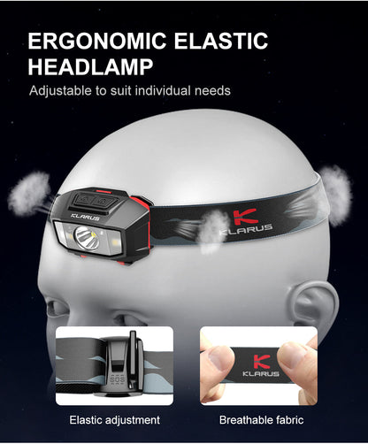 LED Stirnlampe HM2, 270 Lumen mit Motion Controll (exkl. Batterien)